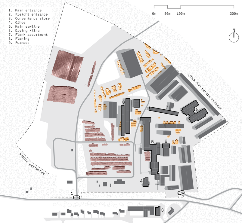 Site plan showing sawmill at JGA Linneryd