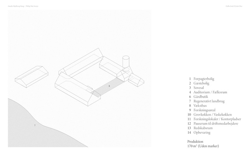 Produktion