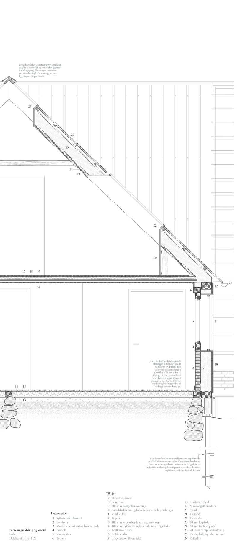 Detaljesnit - Forskningsafdeling og sovesal (Laden)