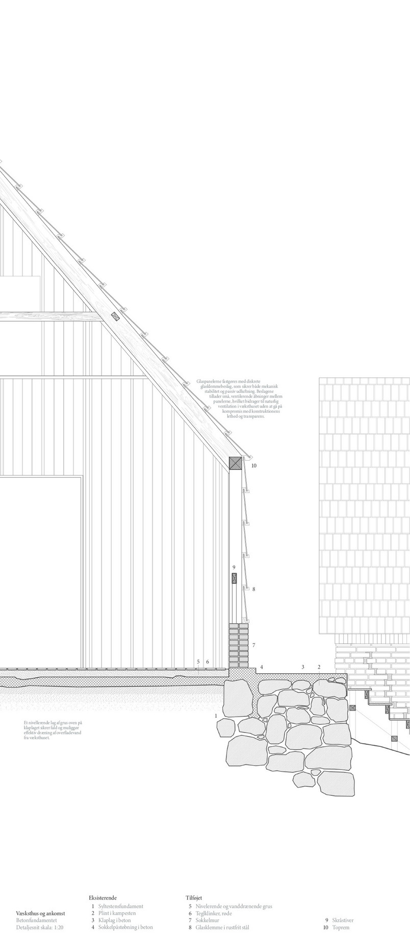Detaljesnit - Væksthus (Fundamentet)