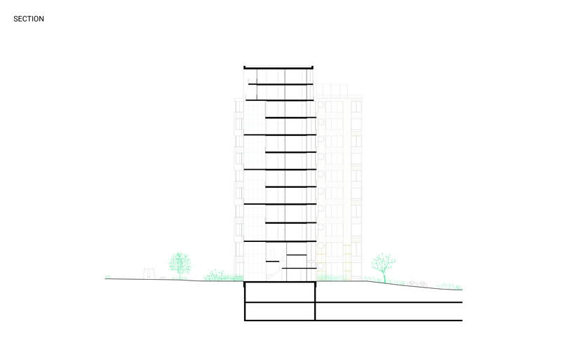Section