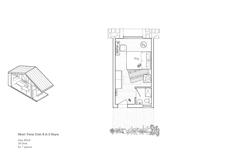 Short Term Housing Unit B