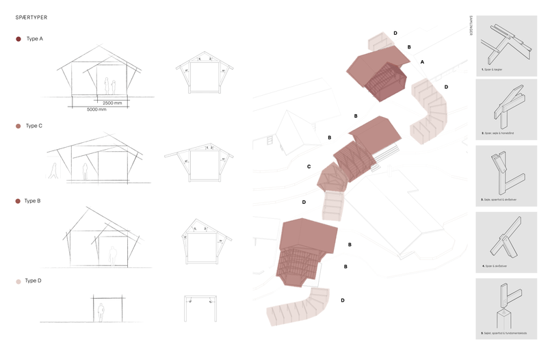 Tectonics of the Third Space