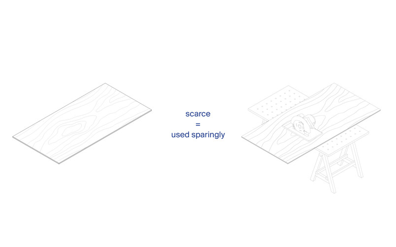 Ben Stojanik-Building Simply-Material Strategy