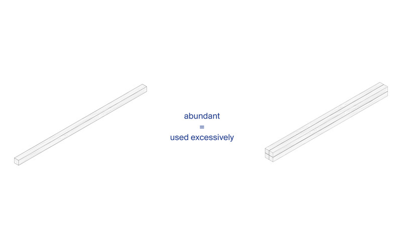 Ben Stojanik-Building Simply-Material Strategy