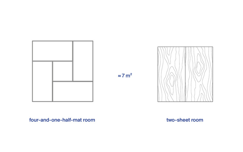 Ben Stojanik-Building Simply-Spatial Strategy