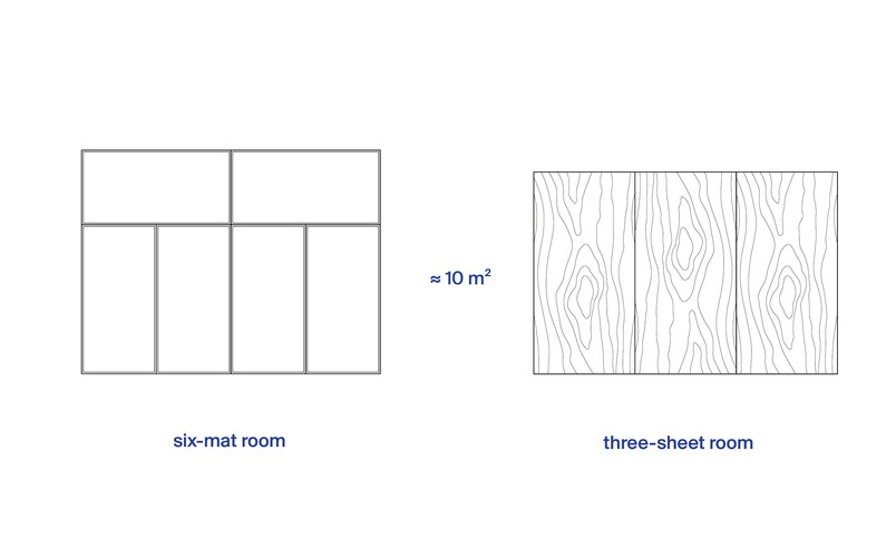 Ben Stojanik-Building Simply-Spatial Strategy