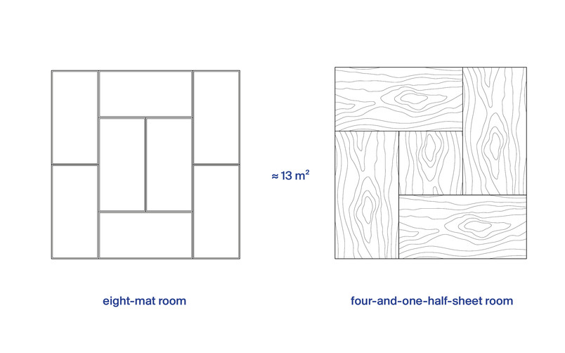 Ben Stojanik-Building Simply-Spatial Strategy