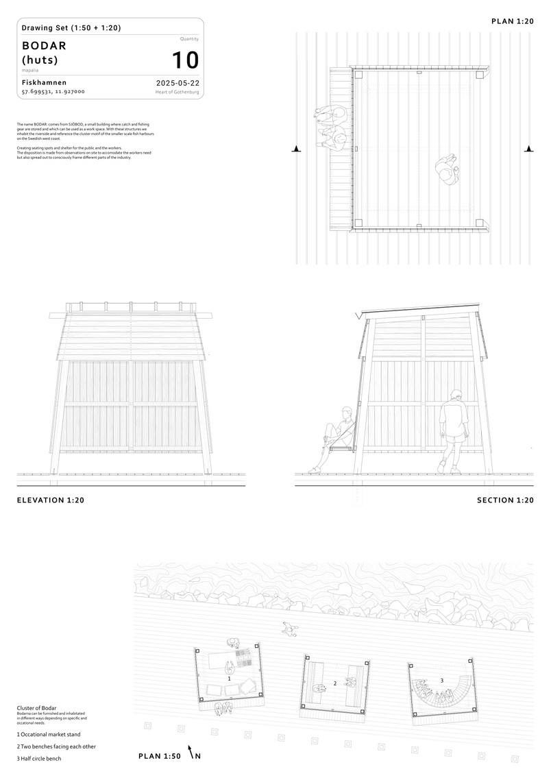 BODAR poster / drawingset