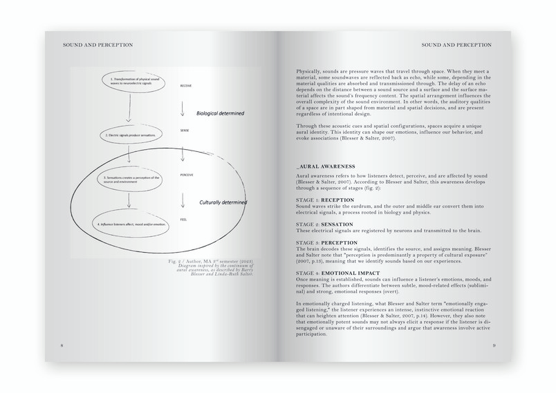 Spread from research booklet, Sound and Space, explaining the diagram of aural awareness