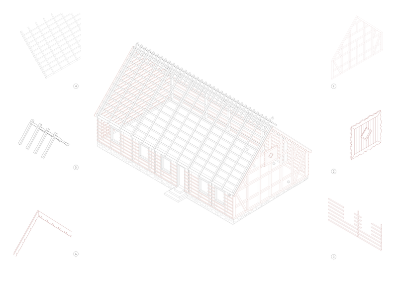 House analysis