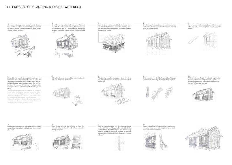 Cladding mapping