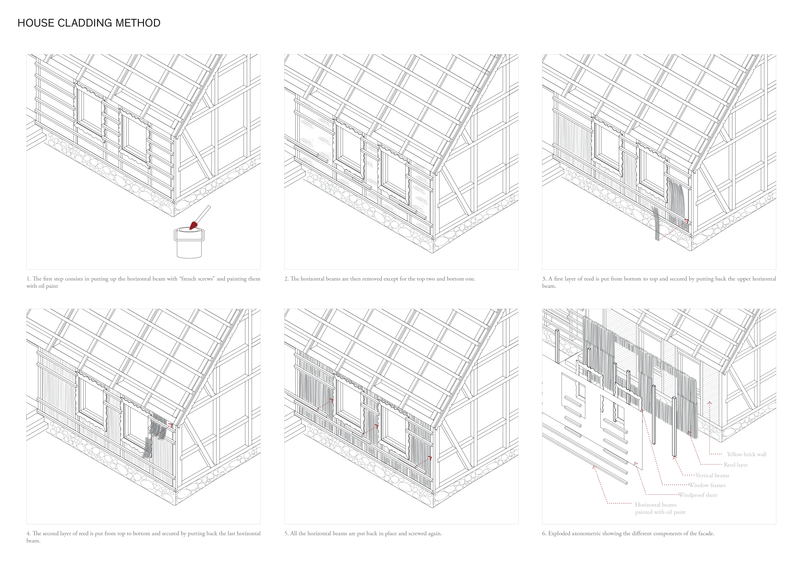 Cladding mapping layers
