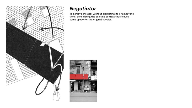 Negotiator