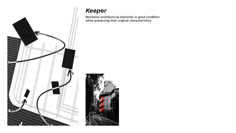 Keeper