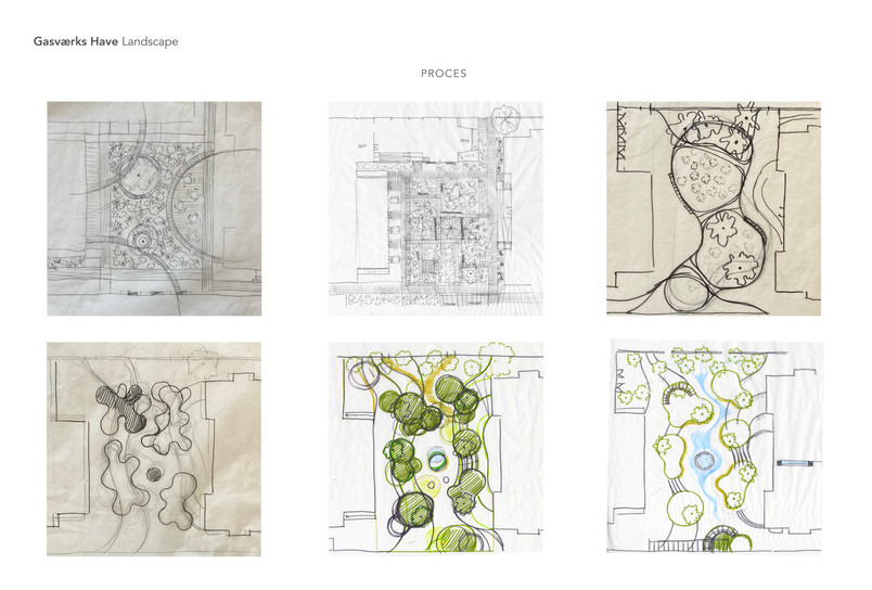 Proces sketches