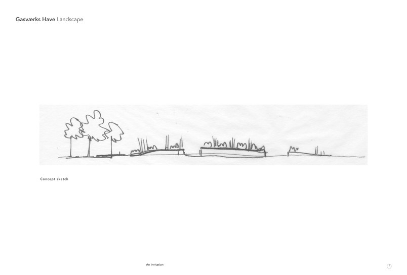 Proces sketches