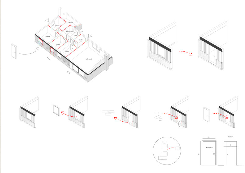 Third renovation principle