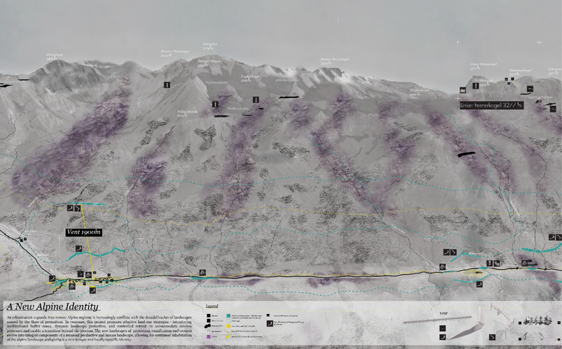 A New Alpine Identity