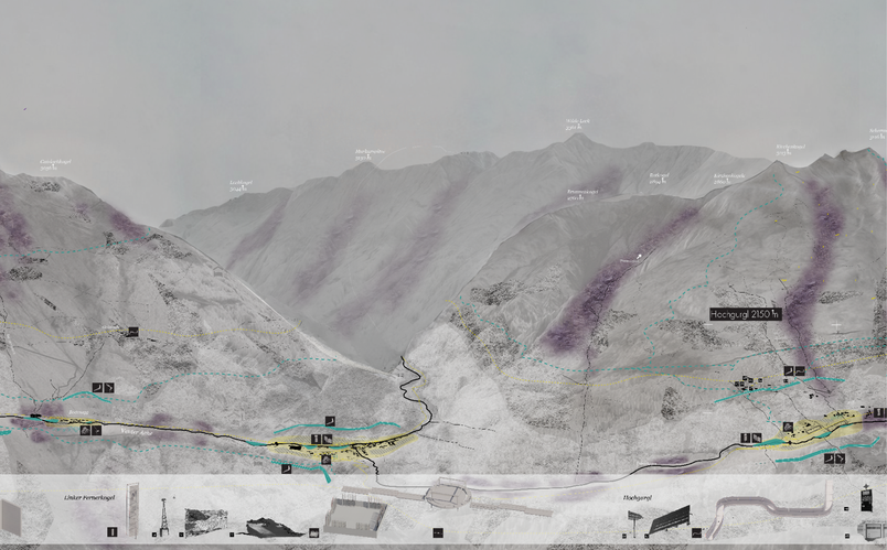 A New Alpine Identity
