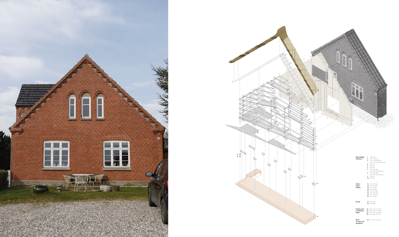 House mapping