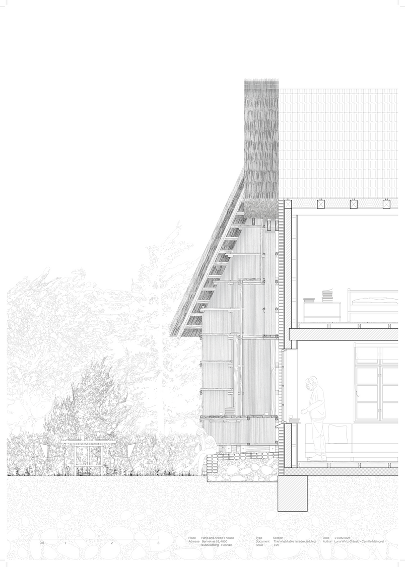 Section