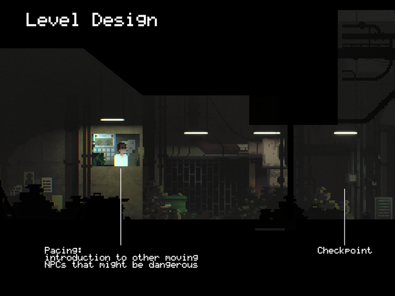 Pixel art 
