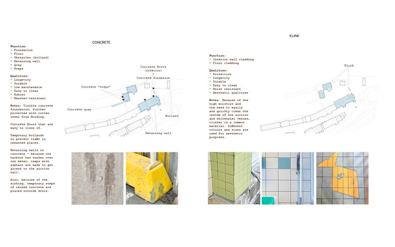 Booklet: Materials and character