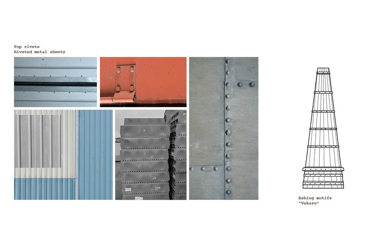 Booklet: Materials and character