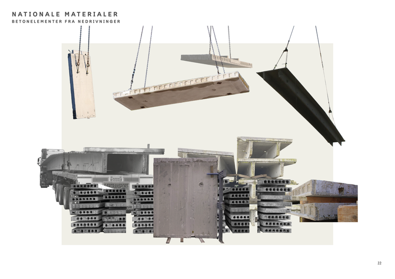 nationale materialer