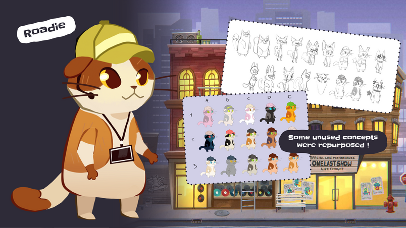 Player Character