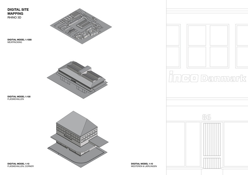 Site modeling