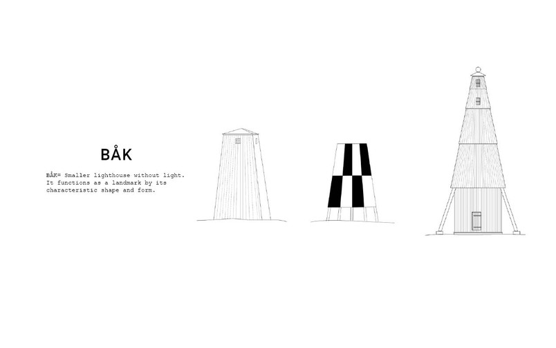 Booklet: Maritime symbols, drawings