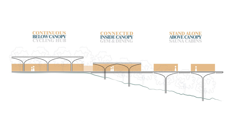 Section Diagram