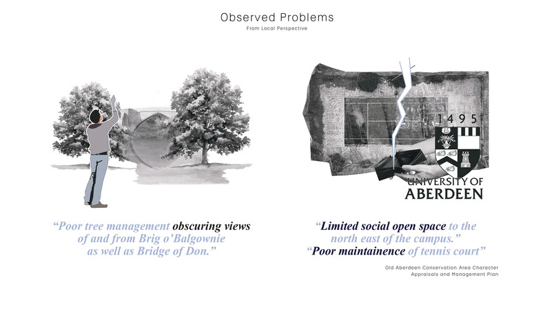 Observed Problems on Site