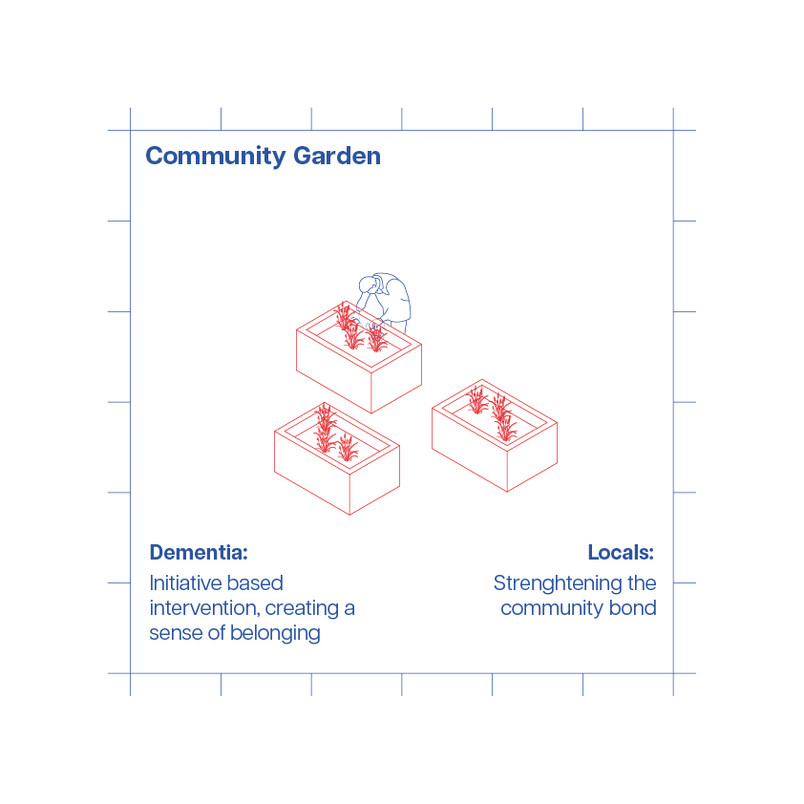 Community Garden