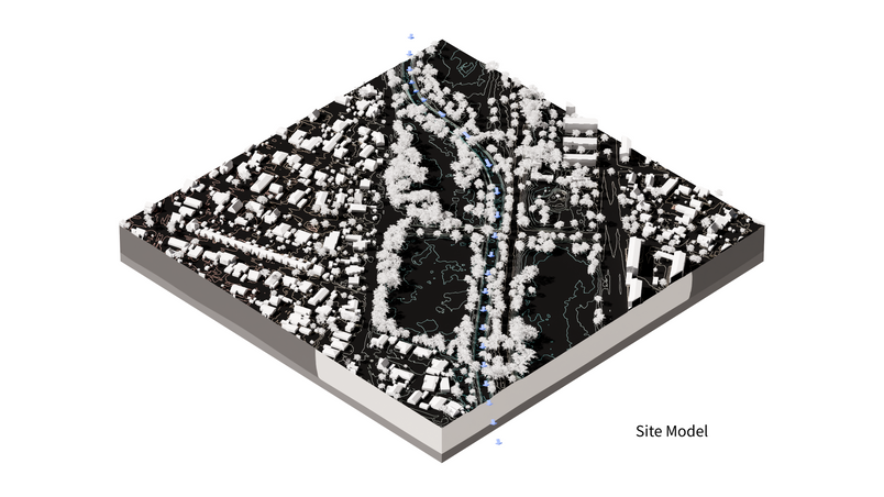 Site Model