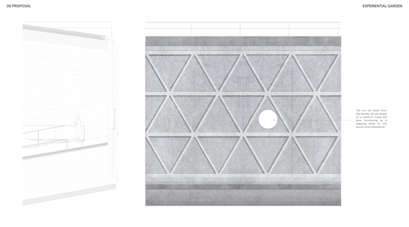 FACADE OPENING