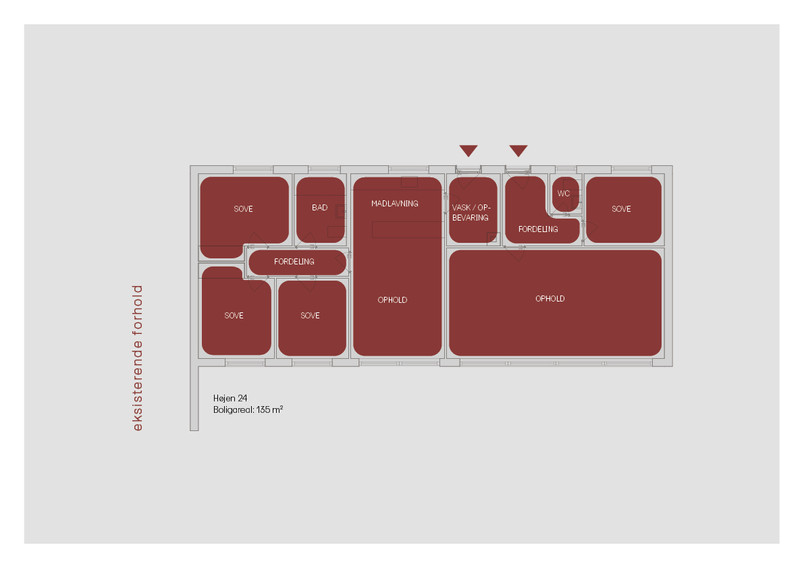 Funktionsdiagram