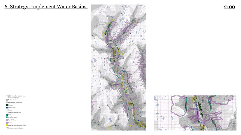 Implement Water Basins 
