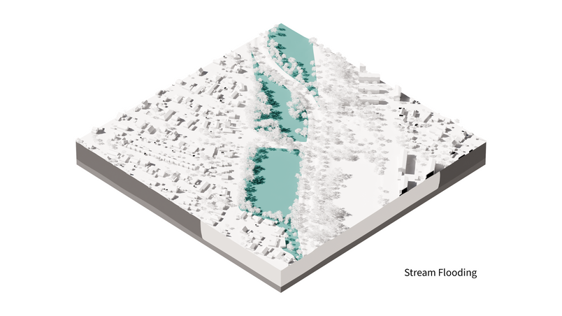 Stream Flooding