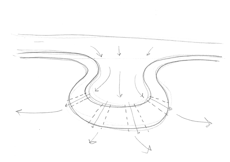 Top View