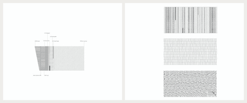 Diagrammer