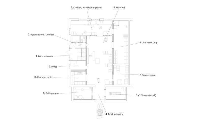 Booklet: Wholesalers