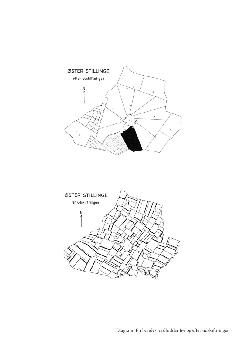 Diagram: Før og efter udskiftningen. Udvikling af dyrkningsarealer 