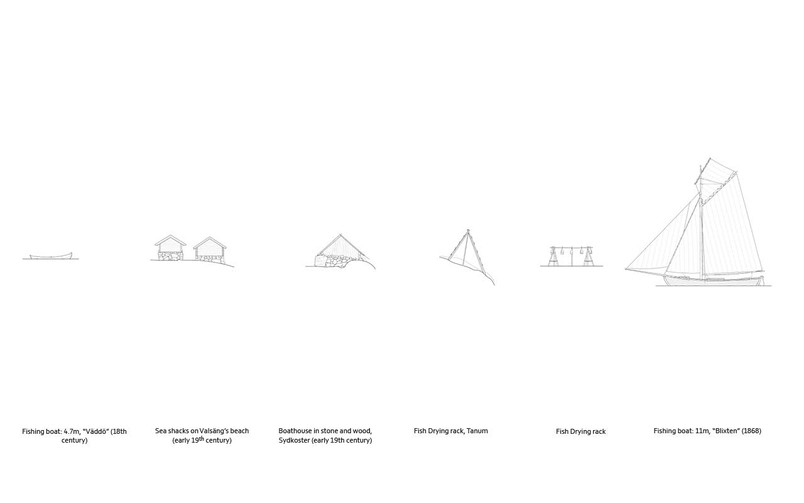 Booklet: Fishing architecture, drawings