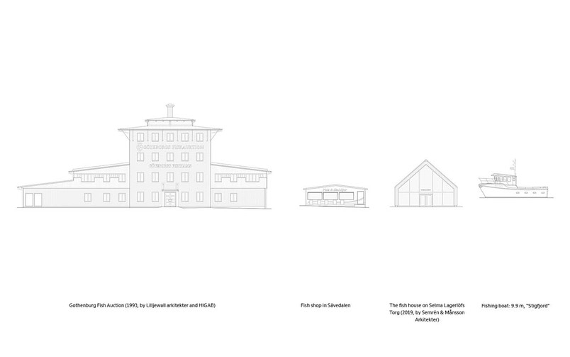 Fishing Architecture 