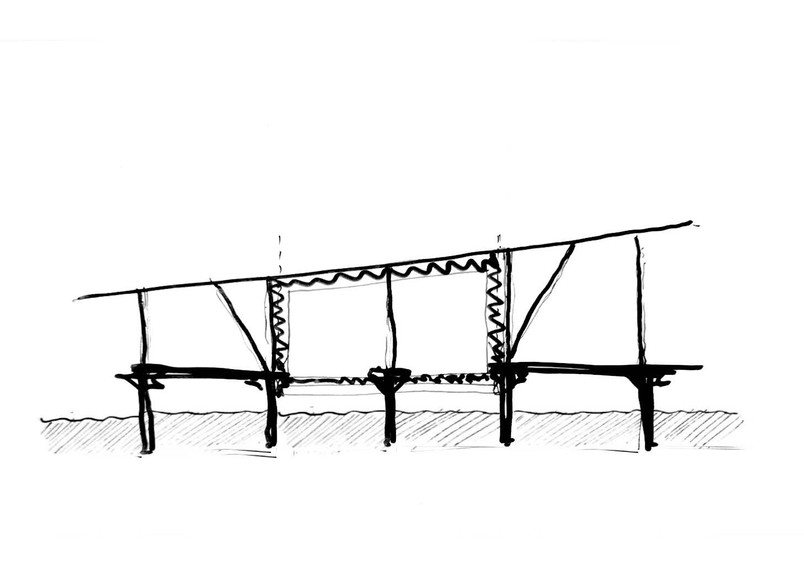 beskytter mod vandstigninger