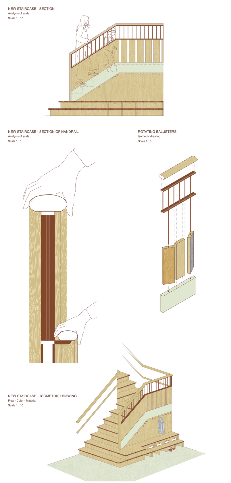 new staircase