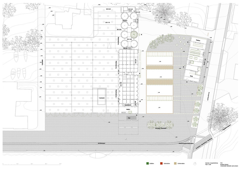 Plan